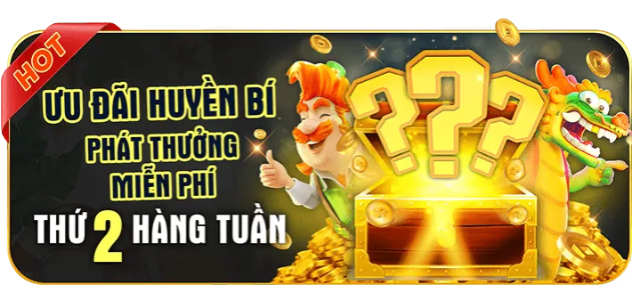 Khuyến mãi Nổ Hũ 777loc